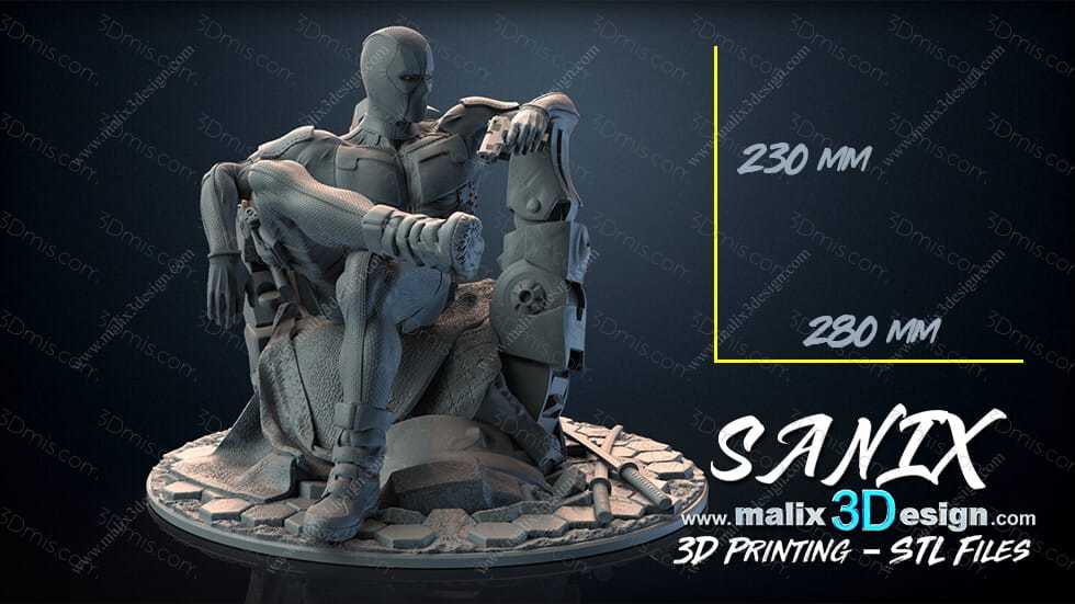 Sanix3d 漫威 死待