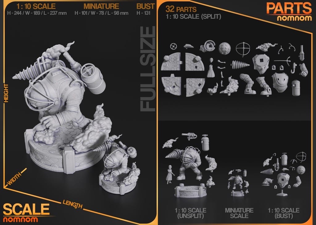 P站图纸印象馆 NomNom 生化奇兵 大老爹和小妹妹 NomNom 生化奇兵 大老爹和小妹妹