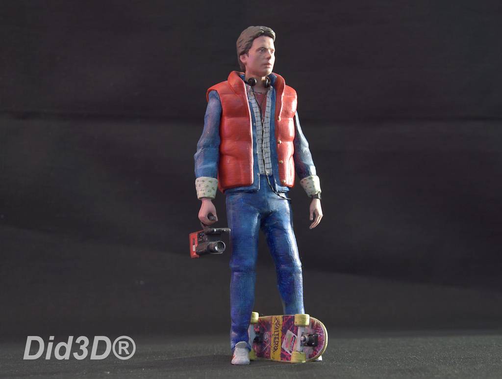 P站图纸印象馆 回到未來 布朗博士和马蒂 回到未來 布朗博士和马蒂