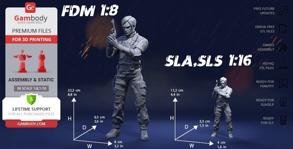 P站图纸印象馆 Gambody 生化危机 里昂·斯科特·肯尼迪 Gambody 生化危机 里昂·斯科特·肯尼迪