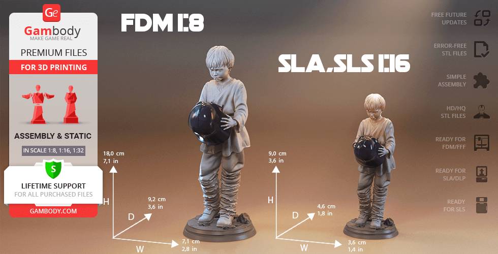 P站图纸印象馆 Gambody 星球大战 阿纳金·天行者 Gambody 星球大战 阿纳金·天行者