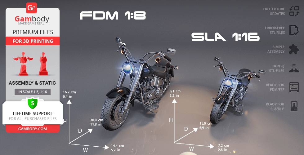 P站图纸印象馆 Gambody 哈雷戴维森摩托车 Gambody 哈雷戴维森摩托车