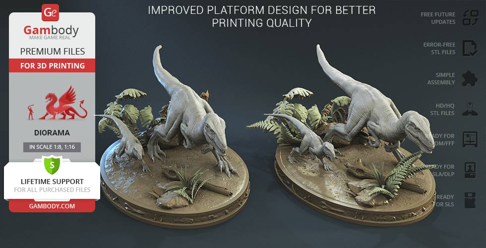 P站图纸印象馆 Gambody 侏罗纪公园 迅猛龙Blue Gambody 侏罗纪公园 迅猛龙Blue