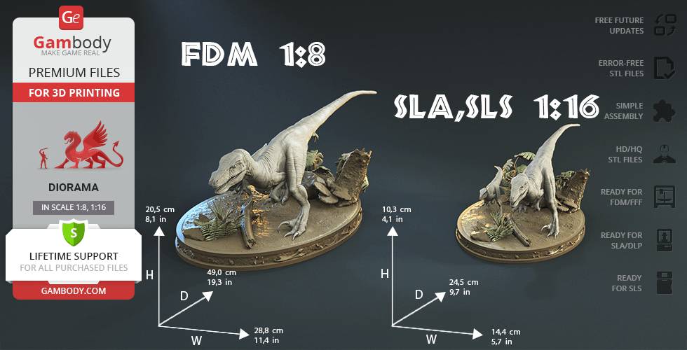 P站图纸印象馆 Gambody 侏罗纪公园 迅猛龙Blue Gambody 侏罗纪公园 迅猛龙Blue