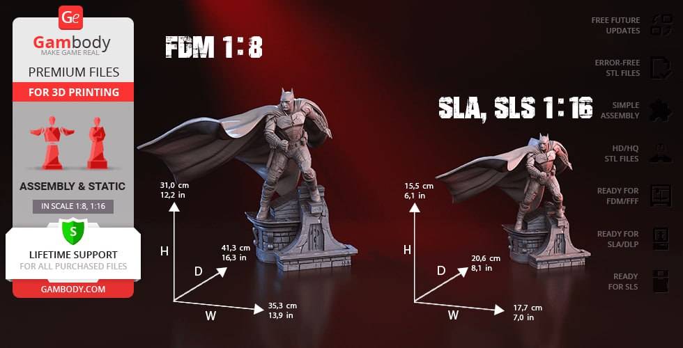 P站图纸印象馆 Gambody DC漫画 蝙蝠侠 Gambody DC漫画 蝙蝠侠