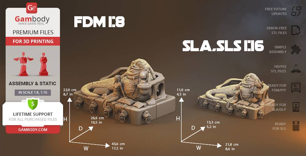 P站图纸印象馆 Gambody 星球大战贾巴和莱娅公主 Gambody 星球大战贾巴和莱娅公主