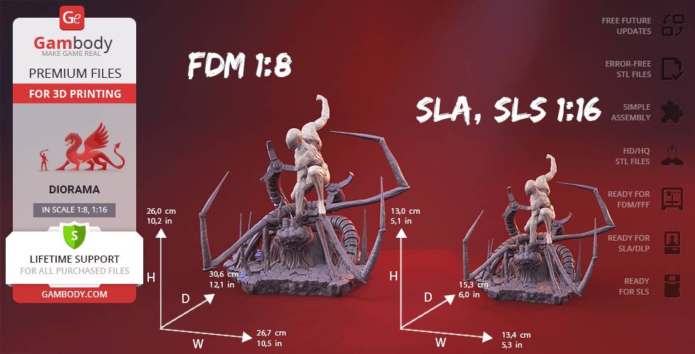 P站图纸印象馆 Gambody 漫威 蜘蛛侠 Gambody 漫威 蜘蛛侠