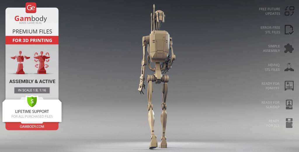 P站图纸印象馆 Gambody 星球大战 战斗机器人 Gambody 星球大战 战斗机器人