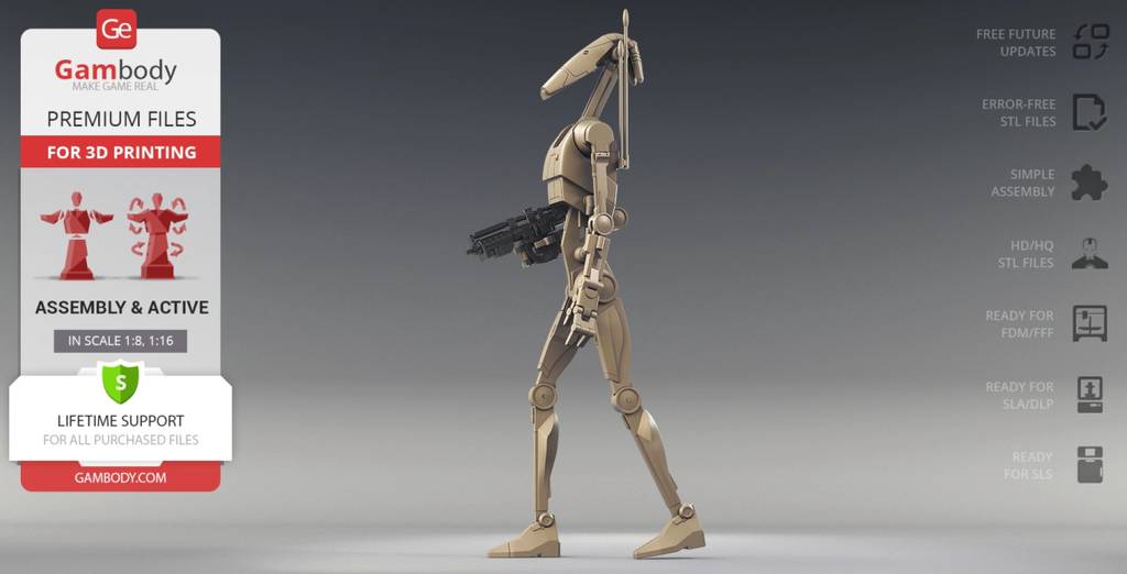 P站图纸印象馆 Gambody 星球大战 战斗机器人 Gambody 星球大战 战斗机器人