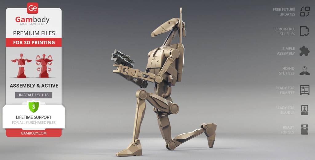 P站图纸印象馆 Gambody 星球大战 战斗机器人 Gambody 星球大战 战斗机器人