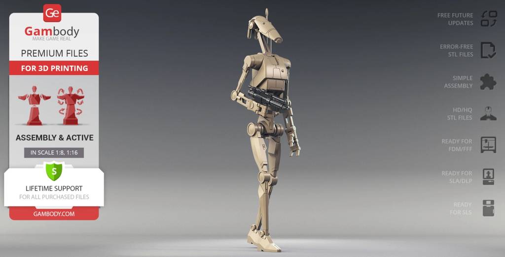 P站图纸印象馆 Gambody 星球大战 战斗机器人 Gambody 星球大战 战斗机器人