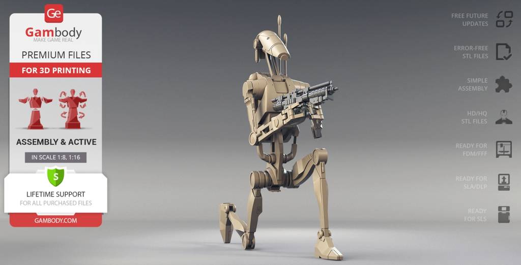 P站图纸印象馆 Gambody 星球大战 战斗机器人 Gambody 星球大战 战斗机器人