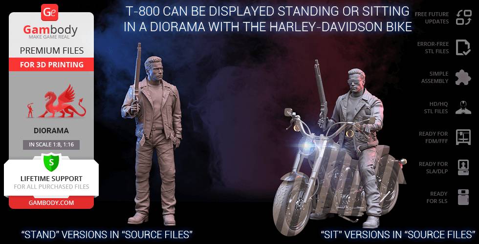 P站图纸印象馆 Gambody 终结者T-800 Gambody 终结者T-800