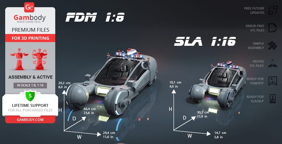 P站图纸印象馆 Gambody 银翼杀手 警车 Gambody 银翼杀手 警车