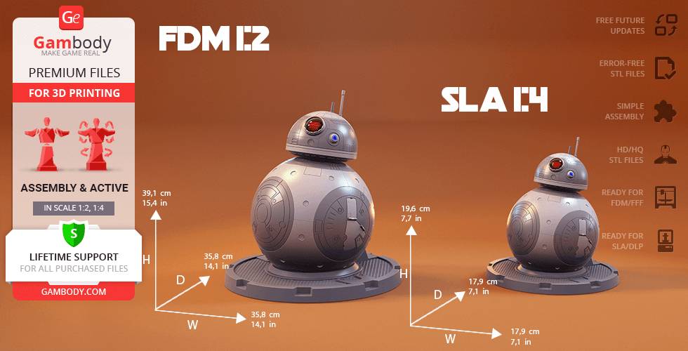 P站图纸印象馆 Gambody 星球大战 BB-8机器人 Gambody 星球大战 BB-8机器人