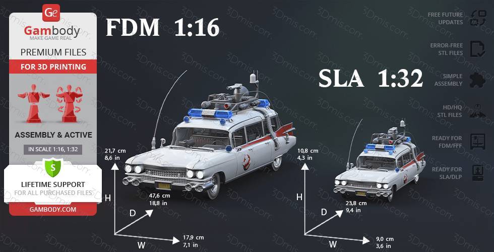 Gambody 捉鬼敢死队 Ecto-1