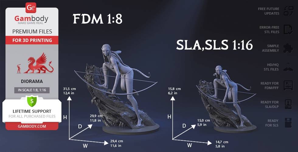 P站图纸印象馆 Gambody 阿凡达 奈蒂莉 Gambody 阿凡达 奈蒂莉