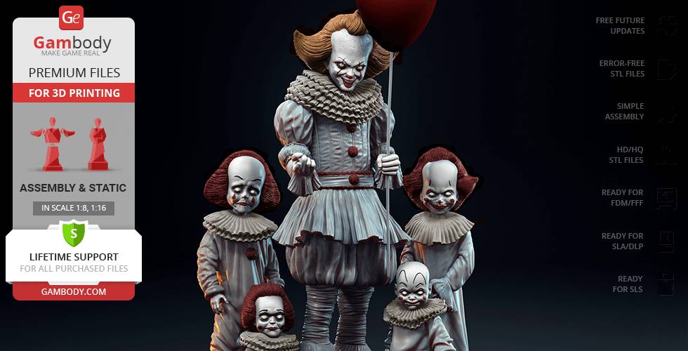 P站图纸印象馆 Gambody 小丑回魂 潘尼怀斯 Gambody 小丑回魂 潘尼怀斯