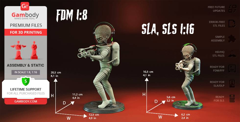 P站图纸印象馆 Gambody 火星人玩转地球 Gambody 火星人玩转地球