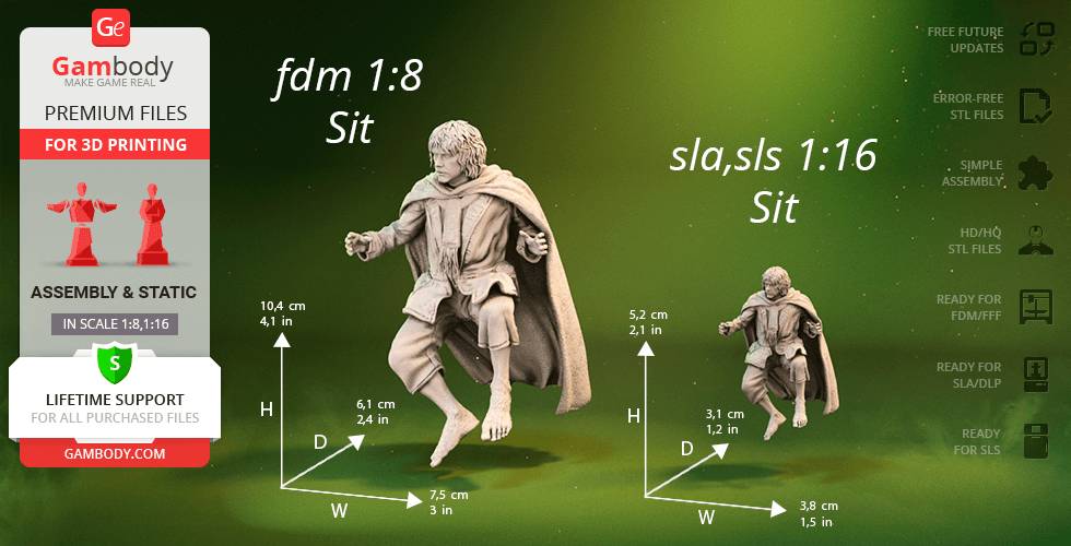 P站图纸印象馆 Gambody 指环王 佩里格林·图克 Gambody 指环王 佩里格林·图克