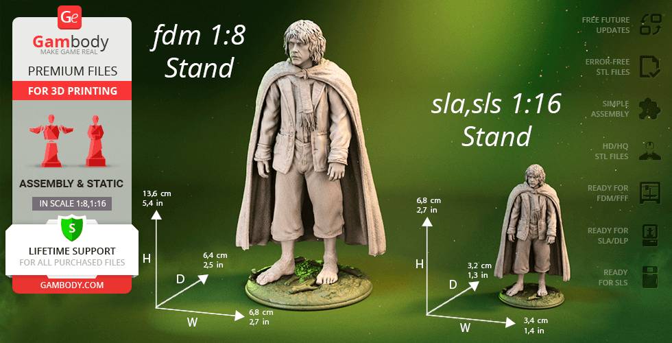 P站图纸印象馆 Gambody 指环王 佩里格林·图克 Gambody 指环王 佩里格林·图克