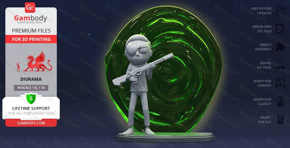 P站图纸印象馆 Gambody 瑞克和莫蒂 莫蒂 Gambody 瑞克和莫蒂 莫蒂