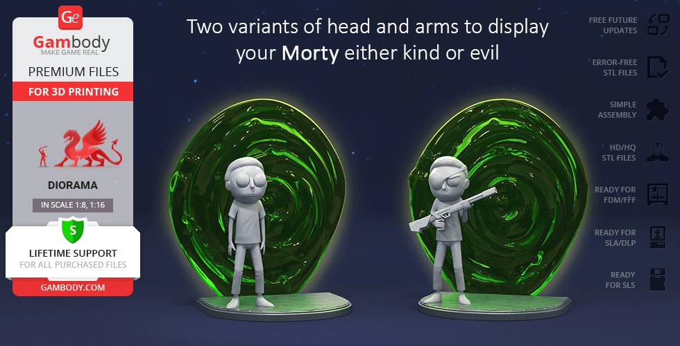 P站图纸印象馆 Gambody 瑞克和莫蒂 莫蒂 Gambody 瑞克和莫蒂 莫蒂