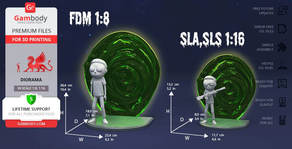 P站图纸印象馆 Gambody 瑞克和莫蒂 莫蒂 Gambody 瑞克和莫蒂 莫蒂