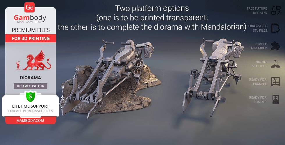 P站图纸印象馆 Gambody 星球大战 曼洛达人和飞行摩托 Gambody 星球大战 曼洛达人和飞行摩托