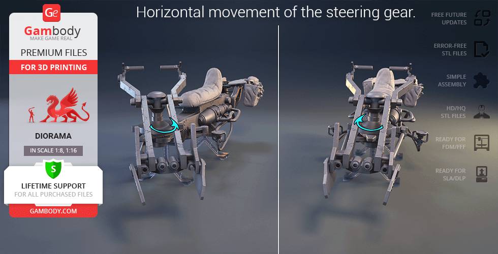 P站图纸印象馆 Gambody 星球大战 曼洛达人和飞行摩托 Gambody 星球大战 曼洛达人和飞行摩托