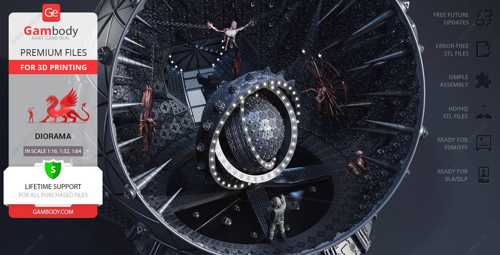 P站图纸印象馆 Gambody 重力驱动器 Gambody 重力驱动器