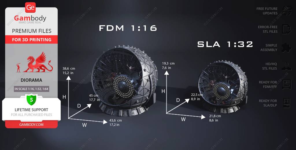 P站图纸印象馆 Gambody 重力驱动器 Gambody 重力驱动器
