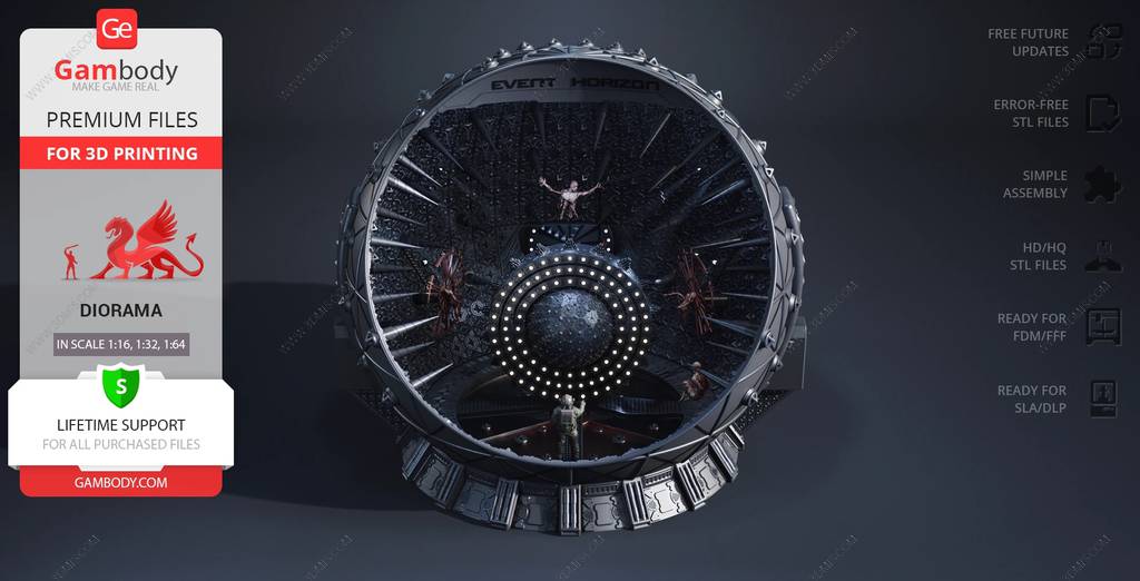 P站图纸印象馆 Gambody 重力驱动器 Gambody 重力驱动器