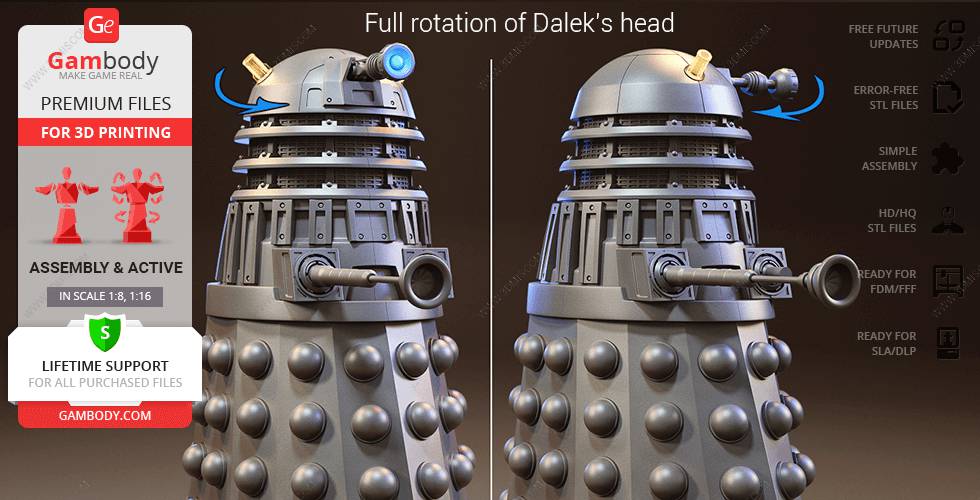 P站图纸印象馆 Gambody 神秘博士 戴立克 Gambody 神秘博士 戴立克