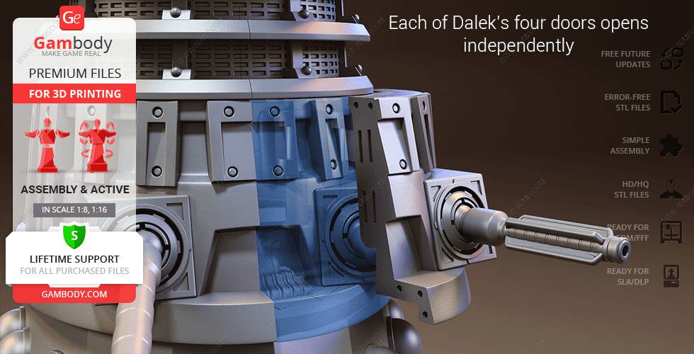 P站图纸印象馆 Gambody 神秘博士 戴立克 Gambody 神秘博士 戴立克