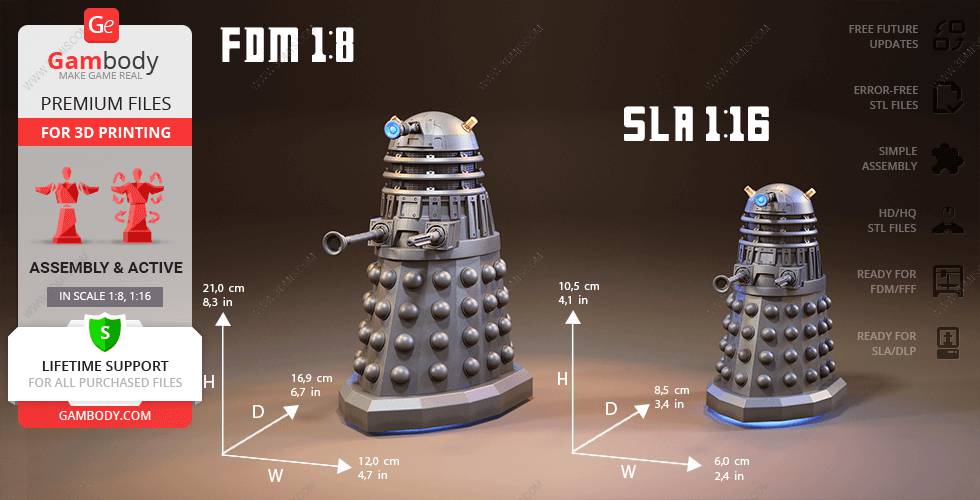 P站图纸印象馆 Gambody 神秘博士 戴立克 Gambody 神秘博士 戴立克