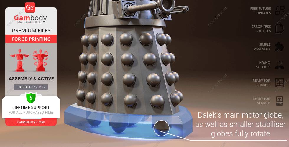 P站图纸印象馆 Gambody 神秘博士 戴立克 Gambody 神秘博士 戴立克