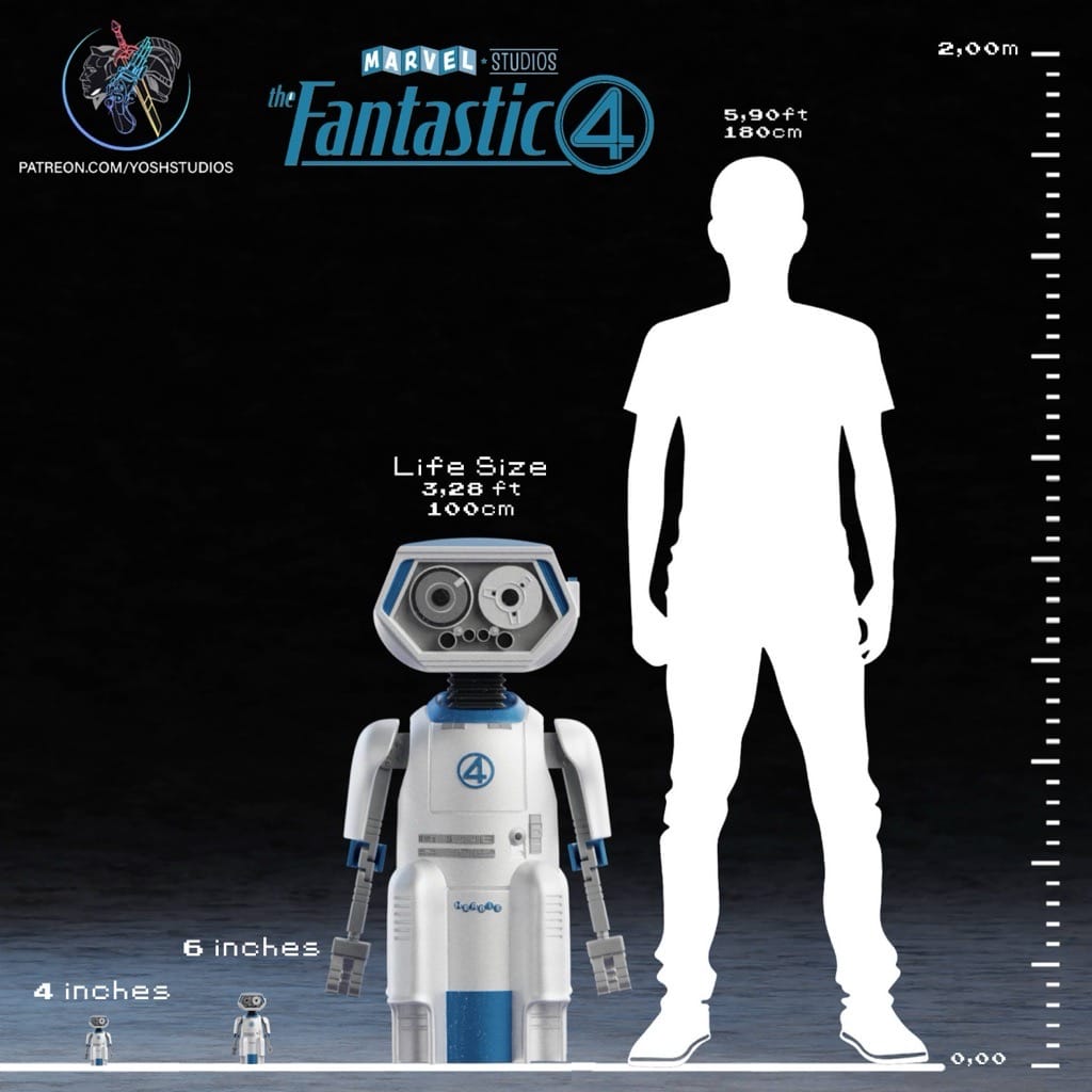 P站图纸印象馆 Yosh 漫威 神奇四侠 赫比机器人 Yosh 漫威 神奇四侠 赫比机器人