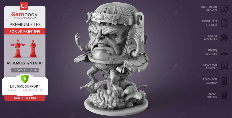 P站图纸印象馆 Gambody 漫威 魔多客 Gambody 漫威 魔多客